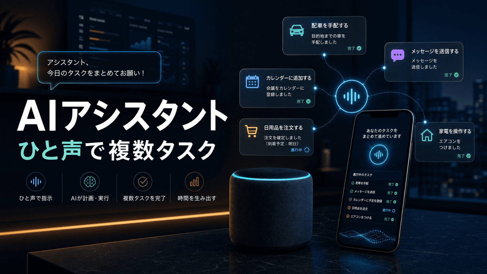 スマートスピーカーが進化。ひと声で買い物や予定登録まで のサムネイル