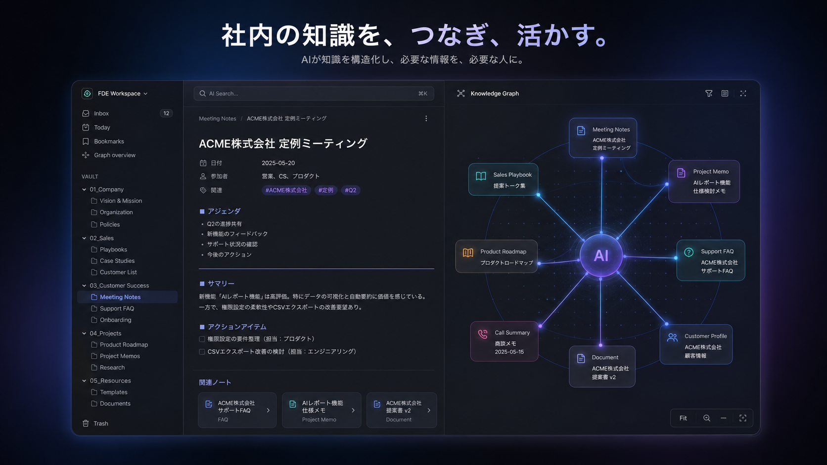Obsidian風の社内ナレッジ基盤イメージ